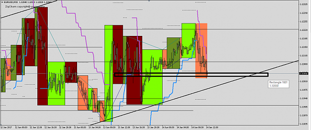 Click to Enlarge

Name: eurusd.png
Size: 27 KB