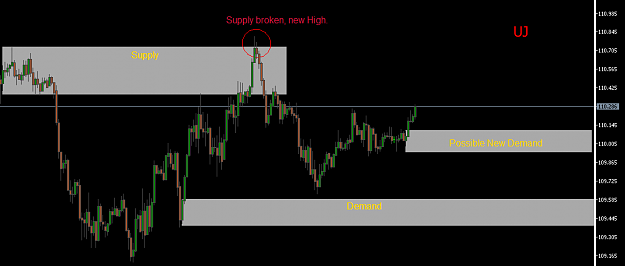 Click to Enlarge

Name: USDJPY.png
Size: 27 KB