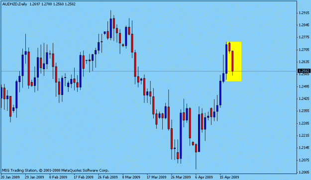 Click to Enlarge

Name: d gbp lfx.gif
Size: 10 KB