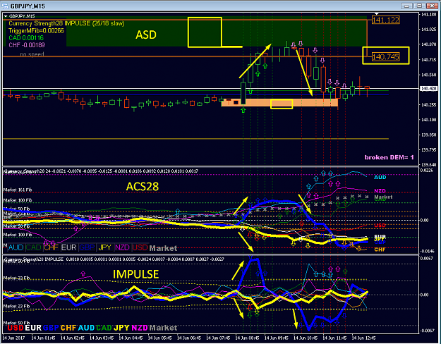 Click to Enlarge

Name: perfect signals.png
Size: 62 KB