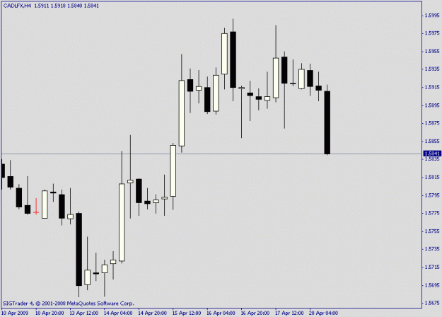 Click to Enlarge

Name: d gbp lfx.gif
Size: 10 KB