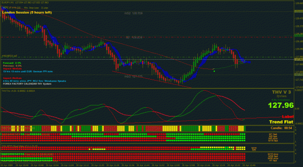Click to Enlarge

Name: eurjpy.gif
Size: 42 KB