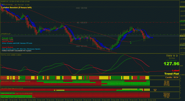 Click to Enlarge

Name: eurjpy.gif
Size: 42 KB