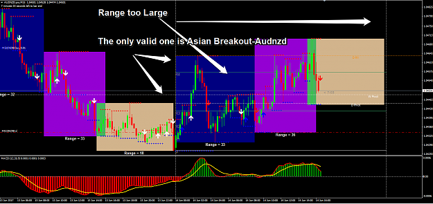 Click to Enlarge

Name: Audnzd breakout.png
Size: 69 KB