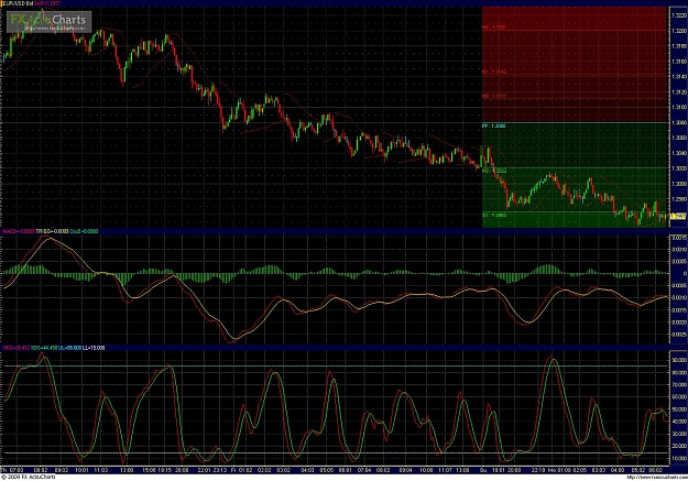 Click to Enlarge

Name: eur-tick.jpg
Size: 302 KB