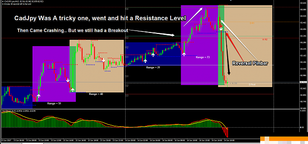 Click to Enlarge

Name: CadJpy Breakout & Reversal.png
Size: 89 KB