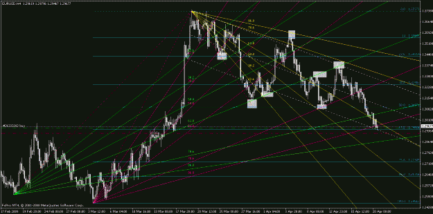 Click to Enlarge

Name: eurusd042009-9.gif
Size: 35 KB