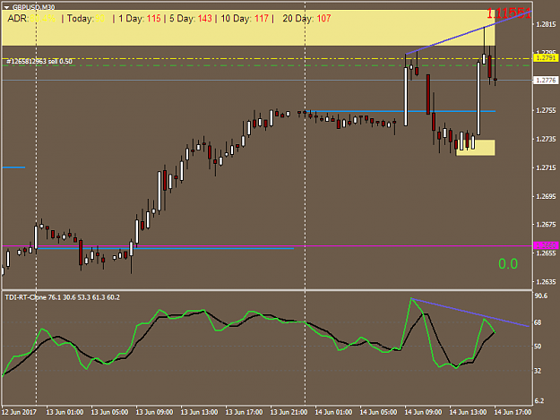 Click to Enlarge

Name: GBPUSDM30 div.png
Size: 27 KB