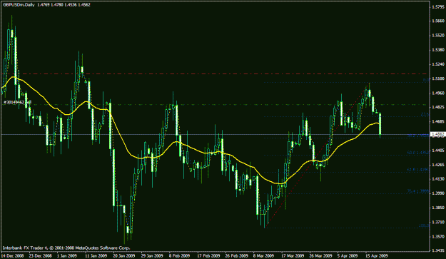 Click to Enlarge

Name: gbpusd.gif
Size: 24 KB