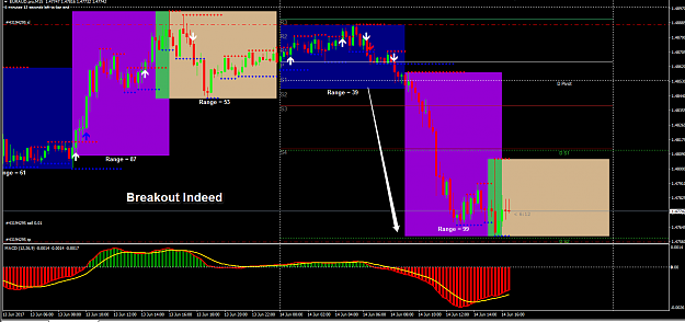 Click to Enlarge

Name: Euraud Break.png
Size: 46 KB