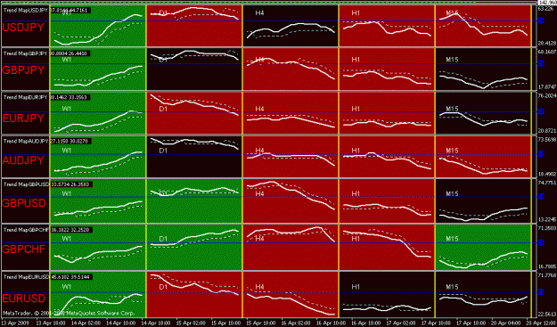 Click to Enlarge

Name: trend map.gif
Size: 25 KB