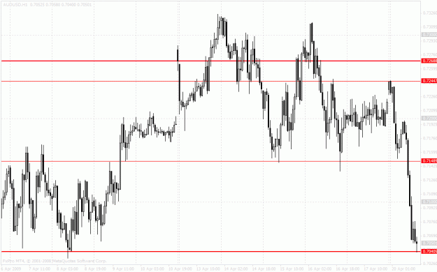Click to Enlarge

Name: chart.gif
Size: 27 KB