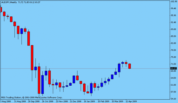 Click to Enlarge

Name: w gbp lfx.gif
Size: 8 KB