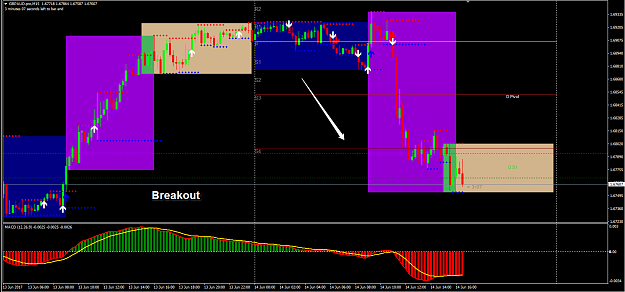 Click to Enlarge

Name: Gbpaud break.png
Size: 41 KB