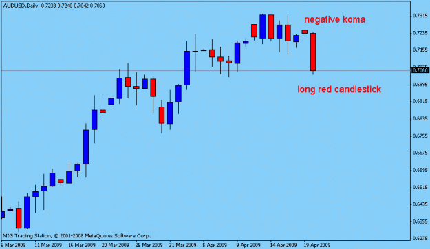 Click to Enlarge

Name: d gbp lfx.gif
Size: 8 KB