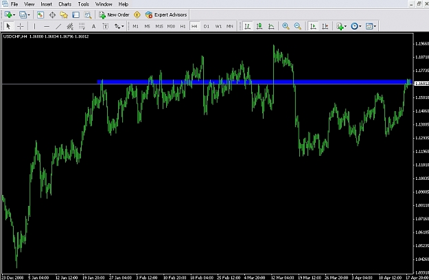 Click to Enlarge

Name: usdchf_4h.jpg
Size: 150 KB