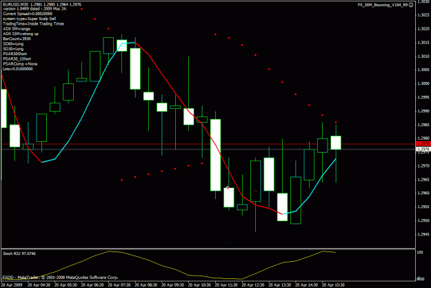 Click to Enlarge

Name: shorrtrade.gif
Size: 21 KB