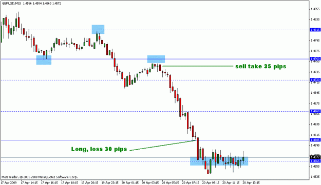 Click to Enlarge

Name: forex.GIF
Size: 12 KB
