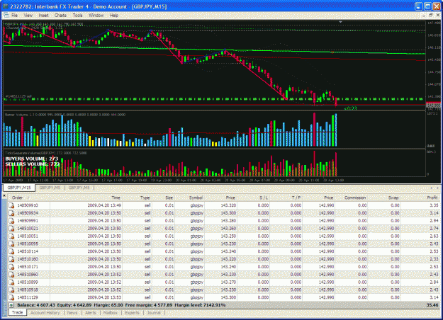Click to Enlarge

Name: forexflashvolume3.gif
Size: 68 KB