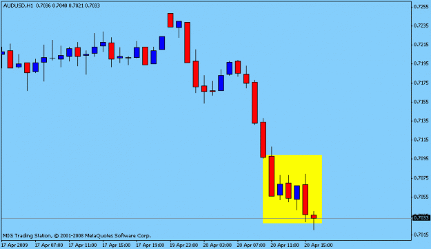 Click to Enlarge

Name: d gbp lfx.gif
Size: 8 KB