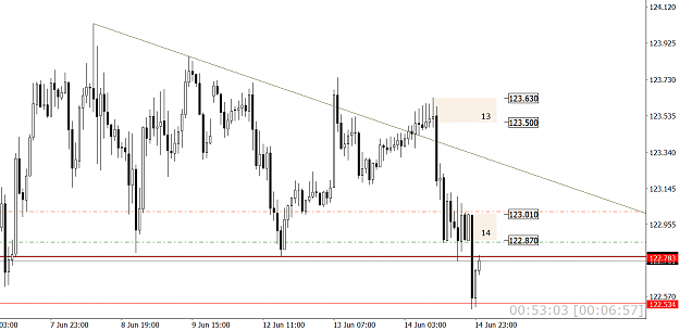 Click to Enlarge

Name: EURJPYH1.png
Size: 44 KB