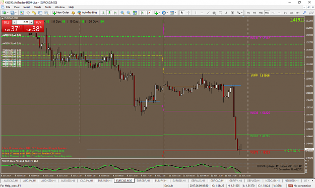 Click to Enlarge

Name: eurcad-m30-axicorp-financial-services.png
Size: 86 KB