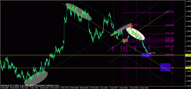 Click to Enlarge

Name: 042009_icce_study_eurusd_h1.gif
Size: 32 KB