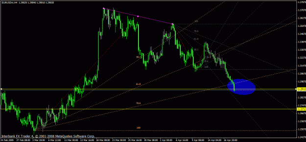 Click to Enlarge

Name: 042009_icce_study_eurusd_h4fan.gif
Size: 25 KB