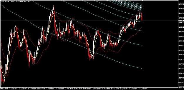 Click to Enlarge

Name: GPDCHF H4.jpg
Size: 76 KB