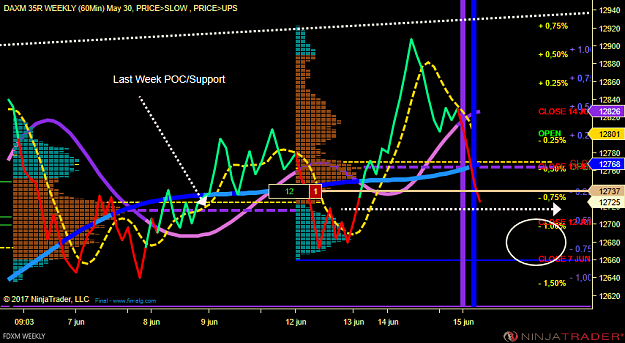 Click to Enlarge

Name: 945 DAX Weekly.png
Size: 89 KB