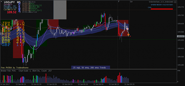 Click to Enlarge

Name: usdjpy-m5-ftt-sweden-ab.png
Size: 70 KB