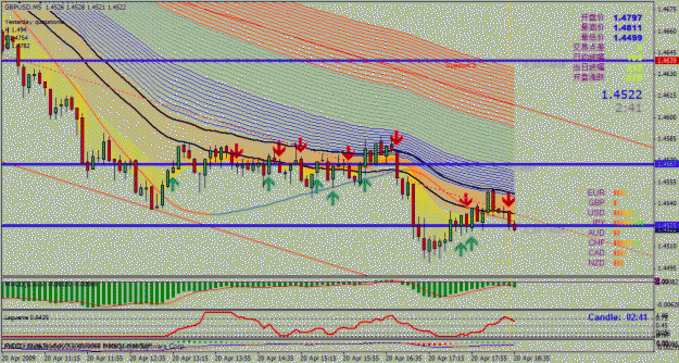 Click to Enlarge

Name: 0420gu.gif
Size: 49 KB