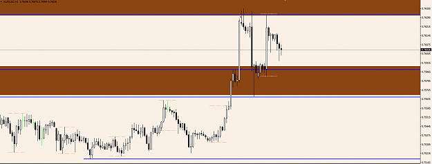 Click to Enlarge

Name: AudUsd short 06-14 yeah.png
Size: 32 KB