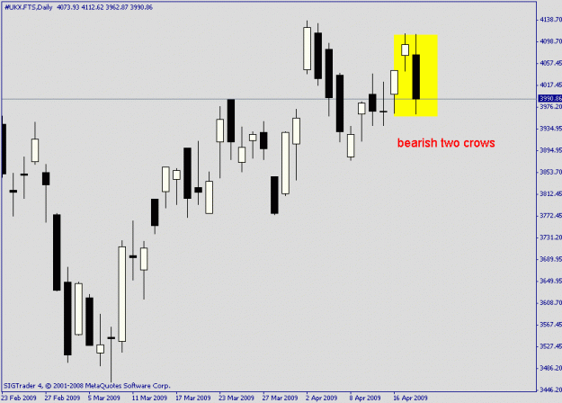 Click to Enlarge

Name: d gbp lfx.gif
Size: 11 KB