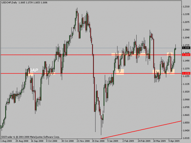 Click to Enlarge

Name: usdchf.gif
Size: 16 KB