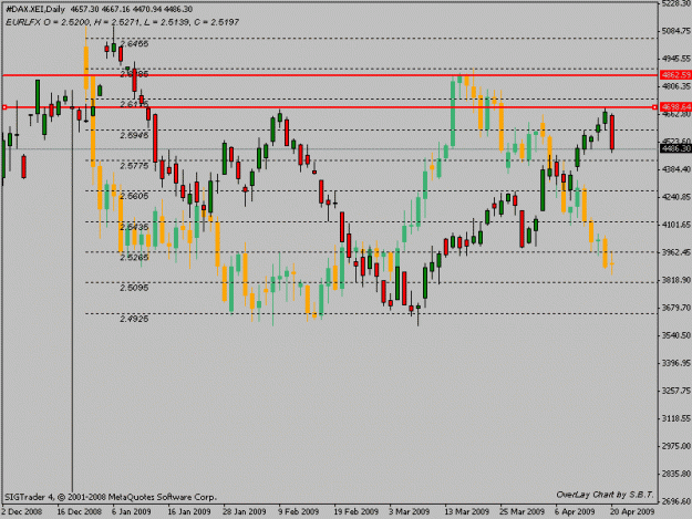 Click to Enlarge

Name: eurlfxdax.gif
Size: 17 KB
