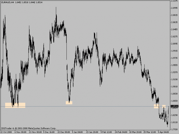 Click to Enlarge

Name: euraud.gif
Size: 15 KB