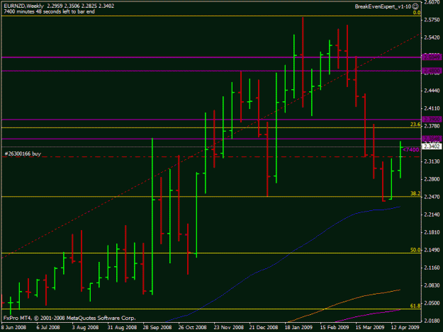 Click to Enlarge

Name: eurnzda.gif
Size: 19 KB