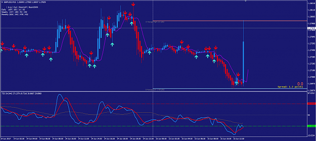 Click to Enlarge

Name: GBPUSD.PNG
Size: 53 KB