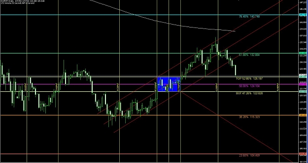 Click to Enlarge

Name: eurjpy daily.JPG
Size: 127 KB
