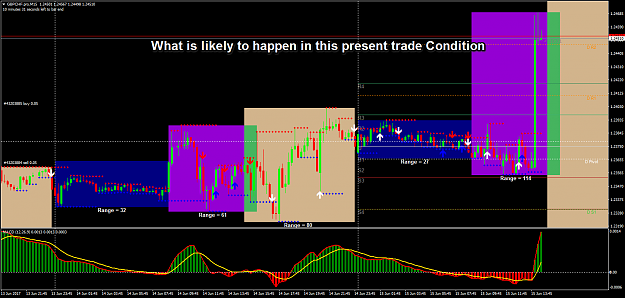 Click to Enlarge

Name: What is likely to happen.png
Size: 58 KB