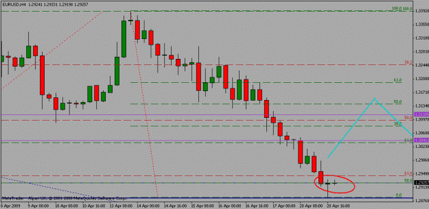 Click to Enlarge

Name: eur.usd3.gif
Size: 13 KB