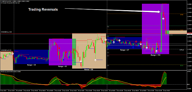 Click to Enlarge

Name: Trading Reversals.png
Size: 52 KB