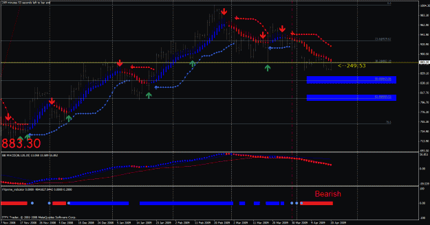 Click to Enlarge

Name: gold daily.gif
Size: 36 KB