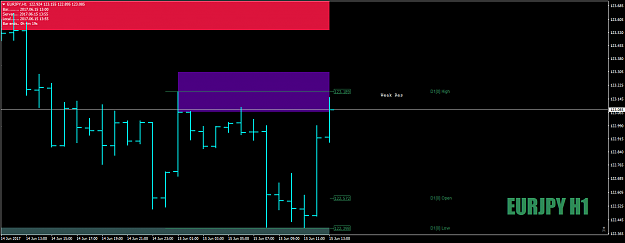 Click to Enlarge

Name: EURJPYH1as1-2-3potential15thJune17.png
Size: 29 KB