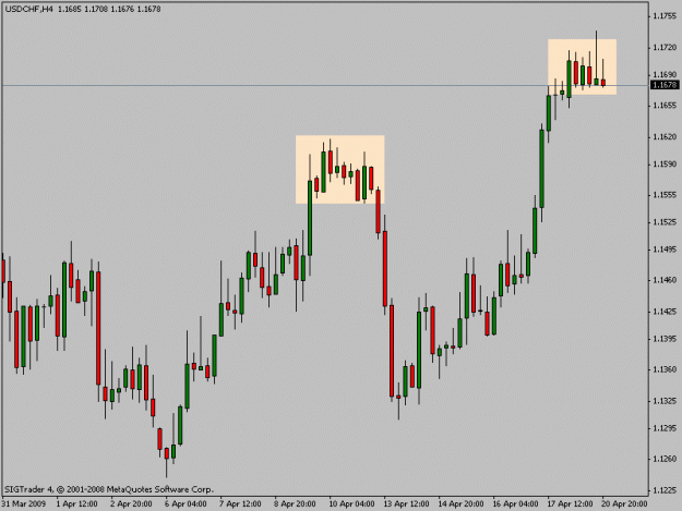 Click to Enlarge

Name: usdchf4h.gif
Size: 12 KB