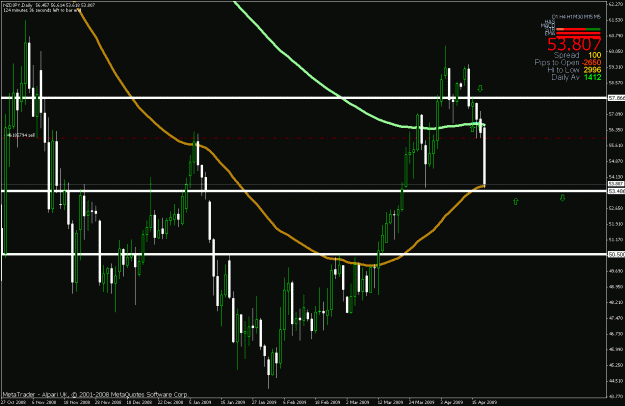 Click to Enlarge

Name: trade.gif
Size: 28 KB