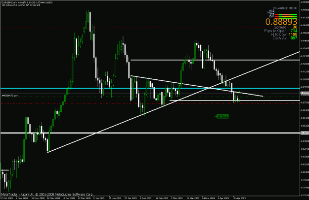 Click to Enlarge

Name: trade.gif
Size: 24 KB