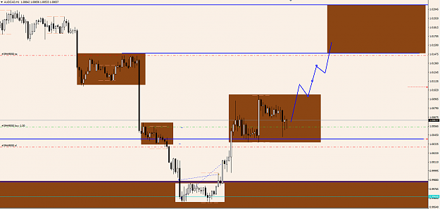 Click to Enlarge

Name: audcad 06-15 buymodel.png
Size: 46 KB
