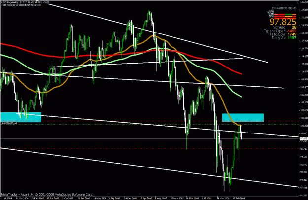 Click to Enlarge

Name: trade.gif
Size: 32 KB